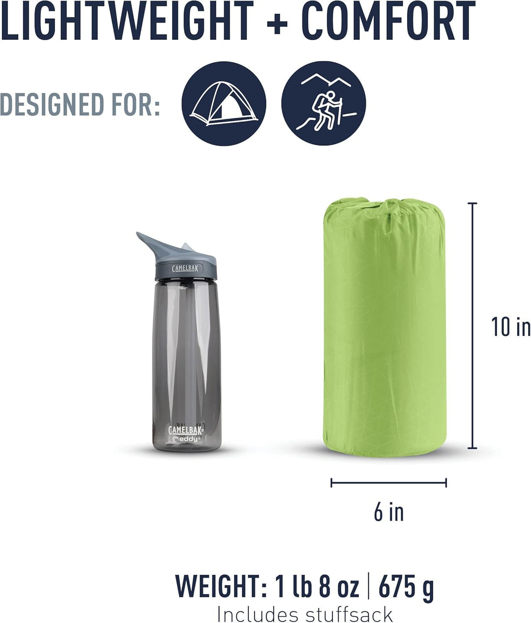 Comfort Plus SI Floor Mattress - Regular