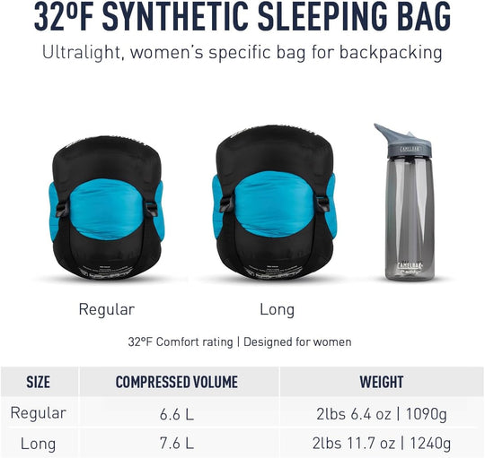 Sac de couchage synthétique Venture VTI 32°F/0°C - Régulier - Femme