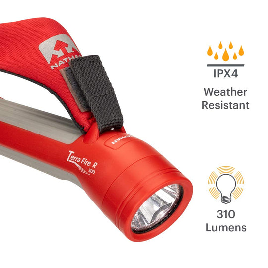 Terra Fire 300 R Flashlight lamp
