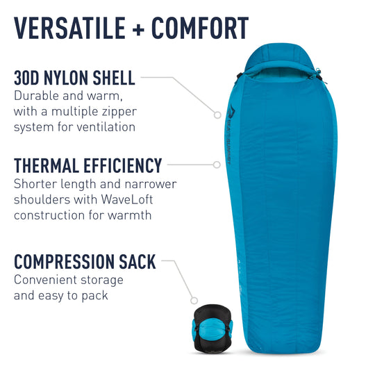 Sac de couchage synthétique Venture VTI 32°F/0°C - Régulier - Femme