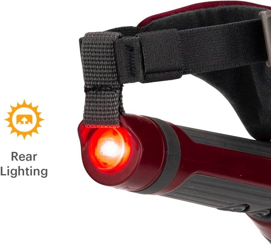 Lampe Terra Fire 400 RX Flashlight