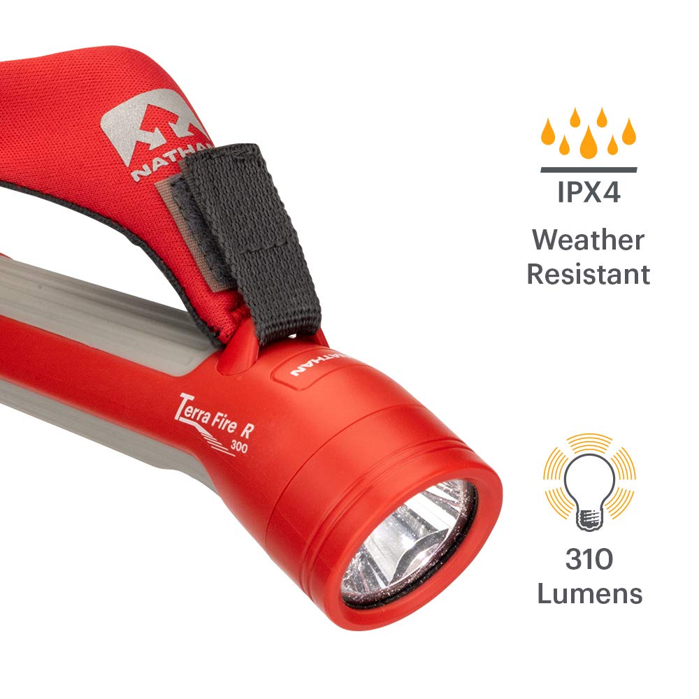 Lampe Terra Fire 300 R Flashlight