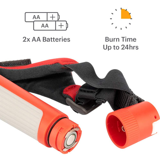 Lampe Terra Fire 300 R Flashlight