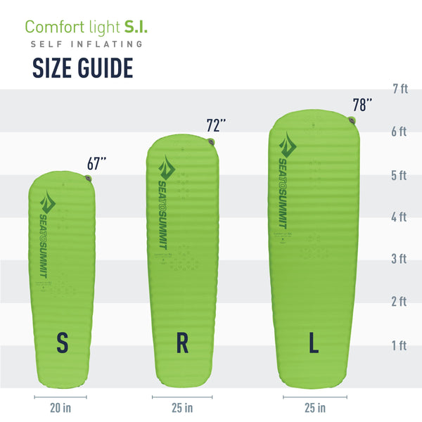 Matelas de sol Comfort Plus SI - Régulier