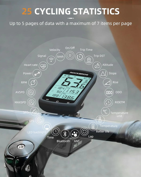 M1 GPS Cycling Computer