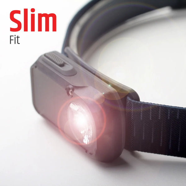 Lampe Frontale 350 lumens - Location